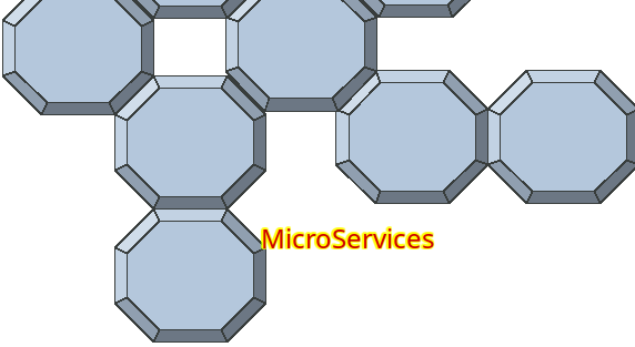 Microservices